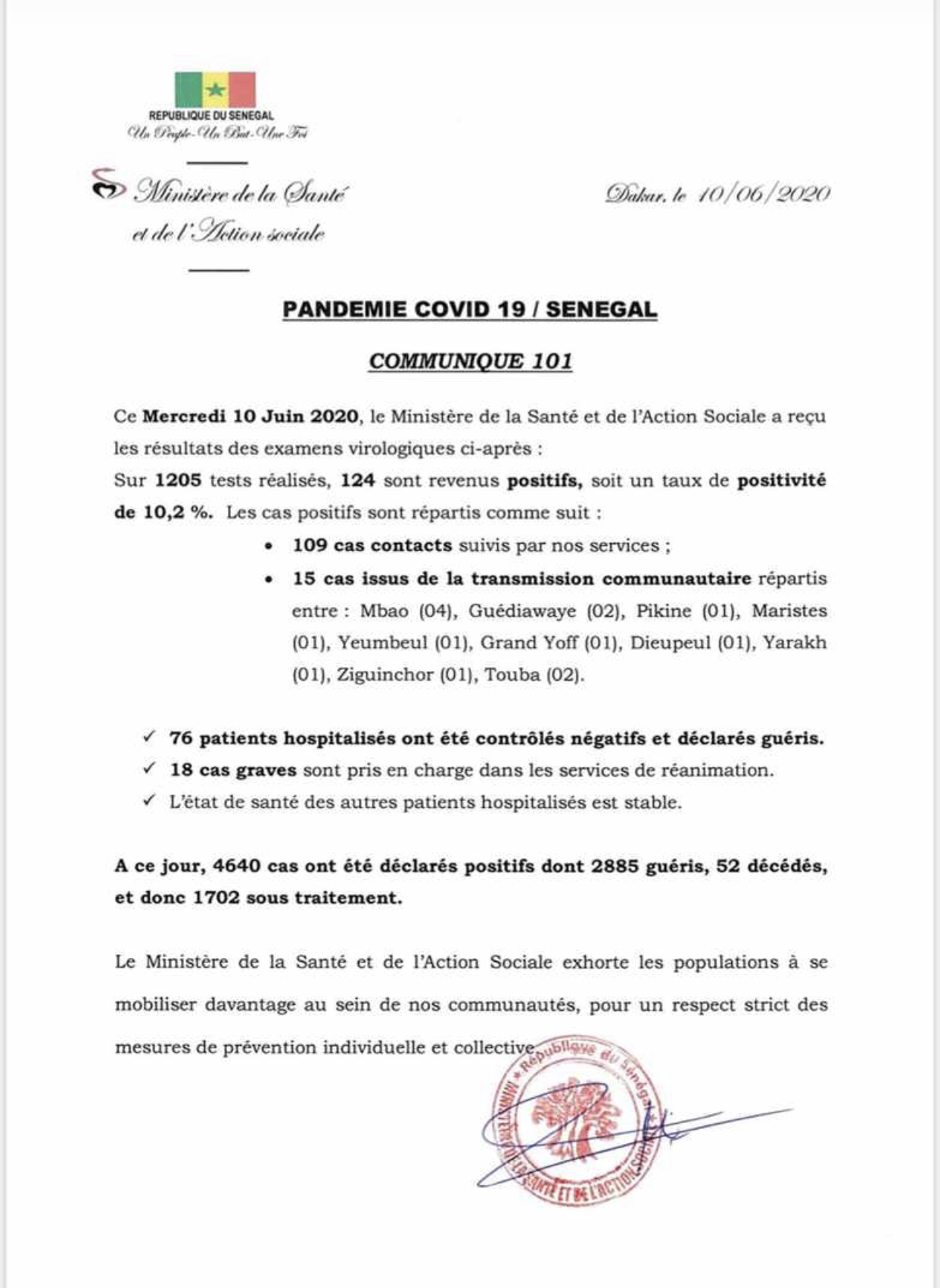 SÉNÉGAL : 124 nouveaux cas testés positifs au coronavirus, 76 nouveaux guéris et 18 cas graves en réanimation.