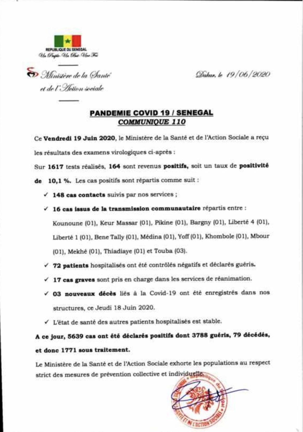 SÉNÉGAL : 164 nouveaux cas testés positifs au coronavirus, 72 nouveaux guéris, 3 nouveaux décès et 17 cas graves en réanimation.