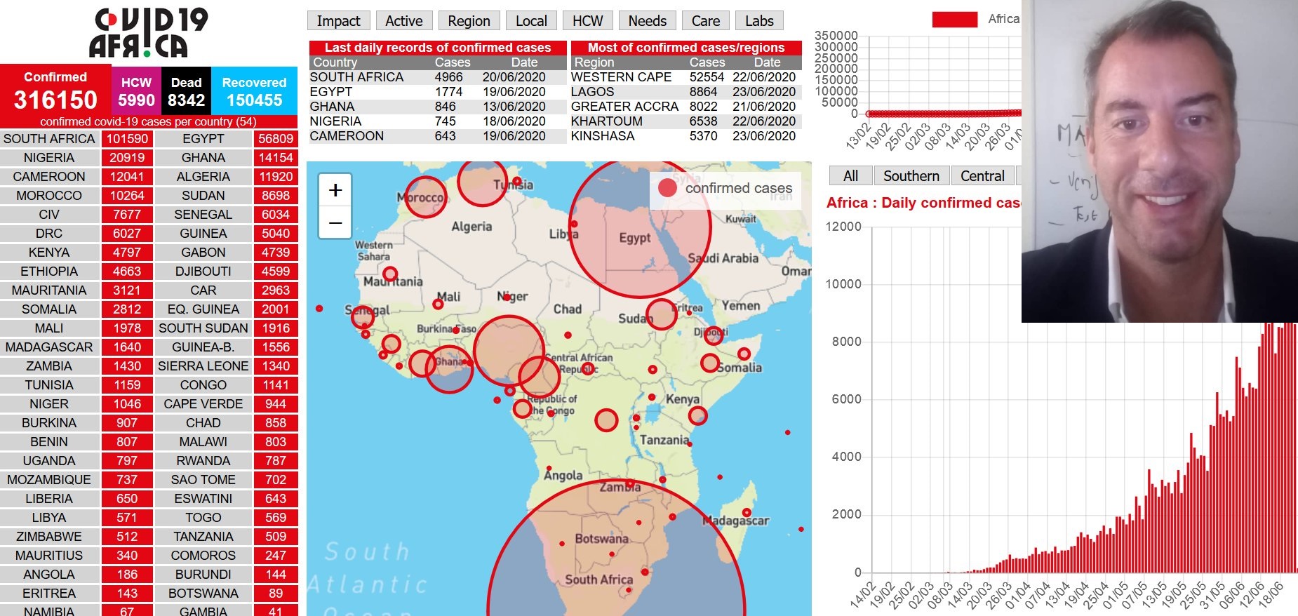 Cédric Moro, administrateur de CoViD19-ΛFЯICΛ : « En tant que Sénégalais, je dois participer à la résilience africaine face au Coronavirus (…) Wikipédia a eu une attitude néocoloniale… »