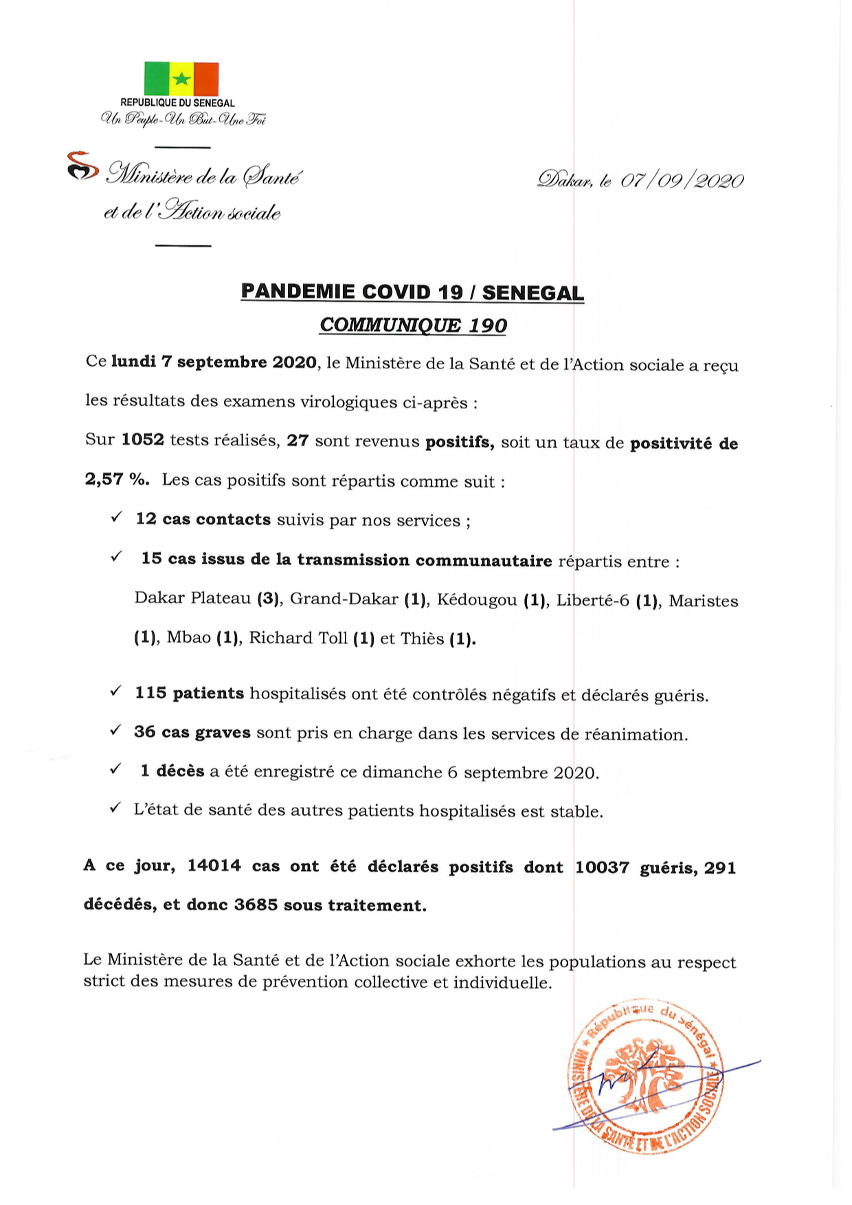 SÉNÉGAL : 27 nouveaux cas testés positifs au coronavirus, 115 nouveaux guéris, 1 nouveau décès et 36 cas graves en réanimation.