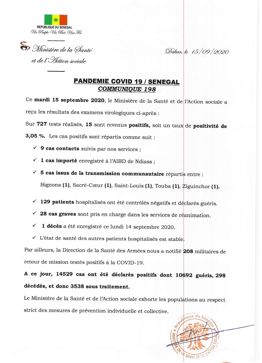 SÉNÉGAL : 15 nouveaux cas testés positifs au coronavirus, 129 nouveaux guéris, 1 nouveau décès et 28 cas graves en réanimation.