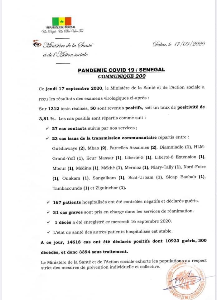 SÉNÉGAL : 50 nouveaux cas testés positifs au coronavirus, 167 nouveaux guéris, 1 nouveau décès et 31 cas graves en réanimation.