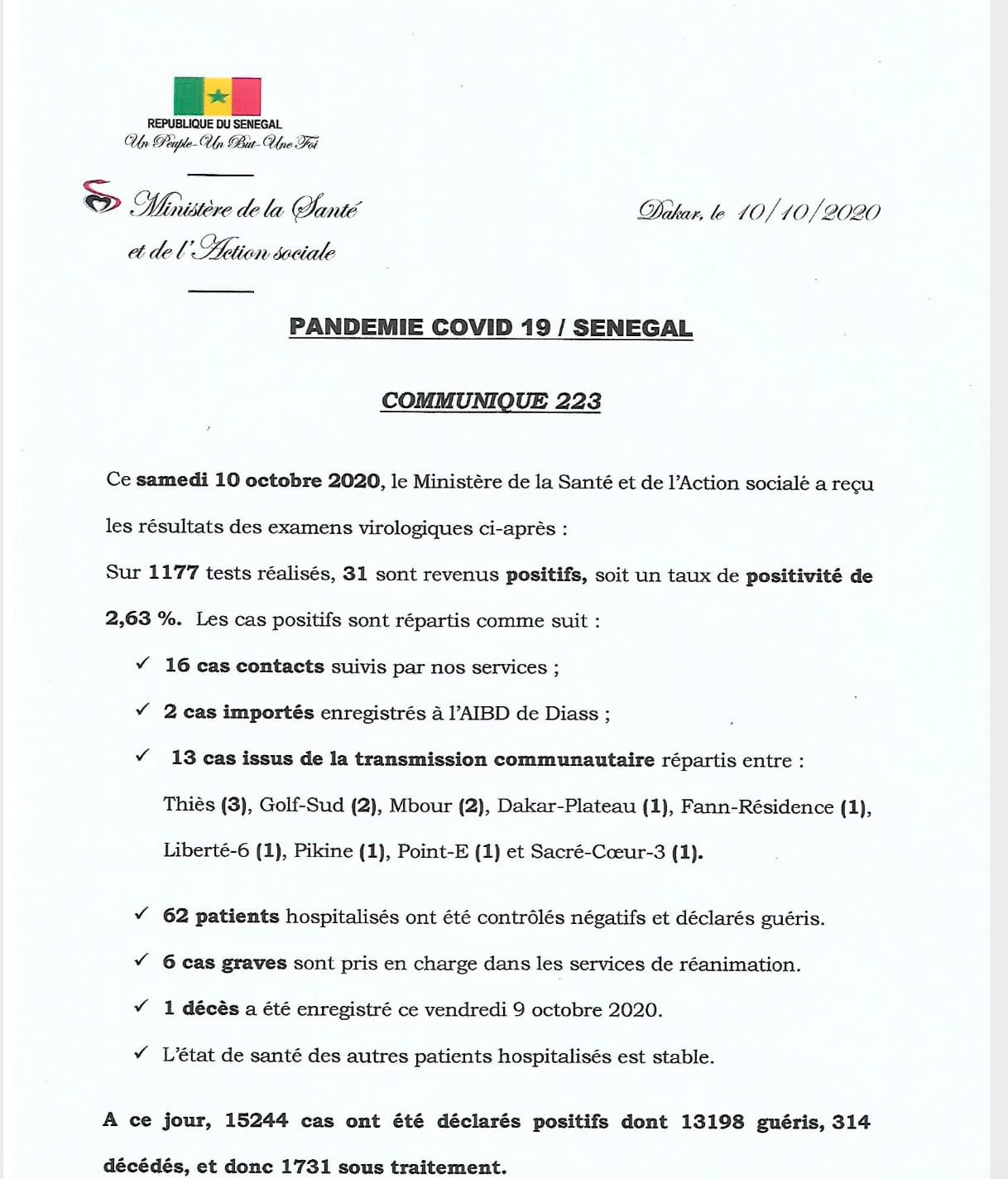 SÉNÉGAL : 31 nouveaux cas testés positifs au coronavirus, 62 nouveaux guéris, 1 nouveau décès et 6 cas graves en réanimation