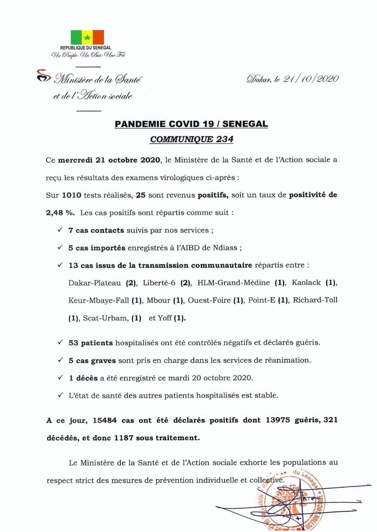 SÉNÉGAL : 25 nouveaux cas testés positifs au coronavirus, 53 nouveaux guéris, un nouveau décès et 5 cas graves en réanimation