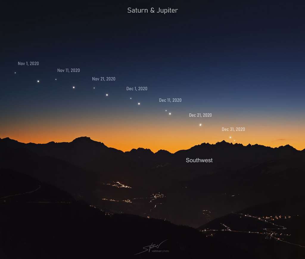 Phénomène rare : La grande conjonction observable entre les planètes Jupiter et Saturne se produira le 21 décembre.