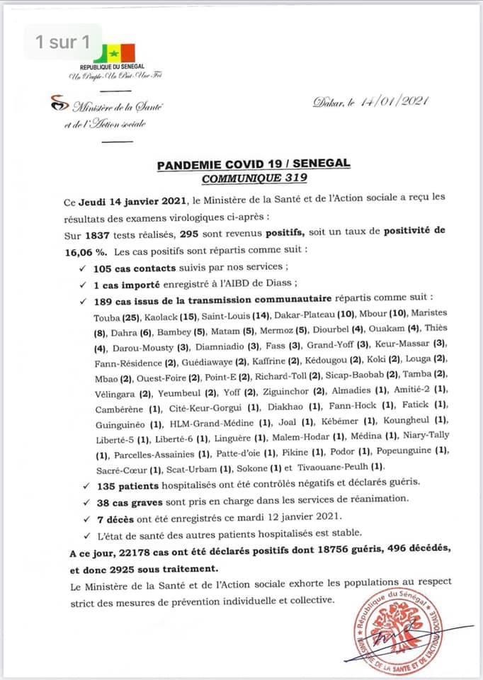 SÉNÉGAL : 295 nouveaux cas testés positifs au coronavirus, 135 nouveaux guéris, 7 nouveaux décès et 38 cas graves en réanimation.