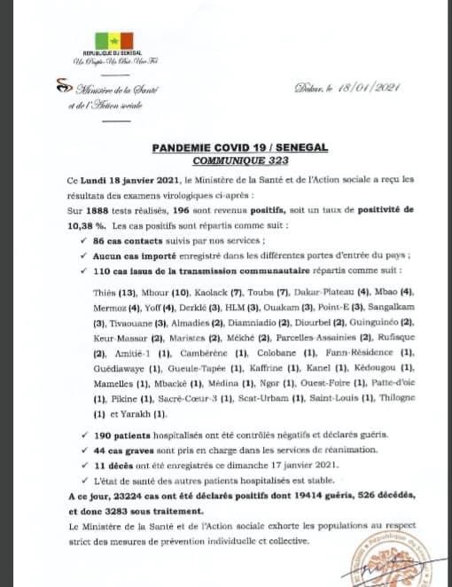 SÉNÉGAL : 196 nouveaux cas testés positifs au coronavirus, 190 nouveaux guéris, 11 nouveaux décès et 44 cas graves en réanimation.