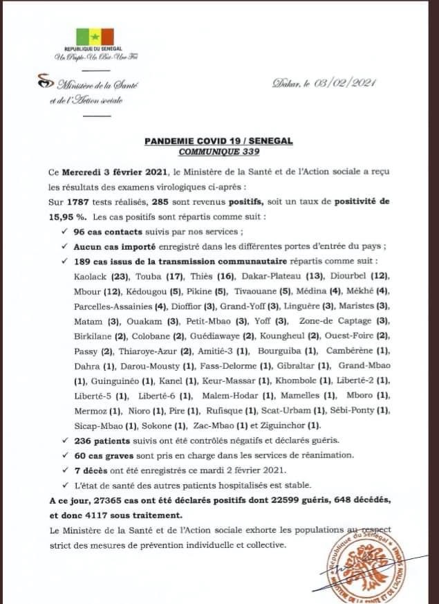SÉNÉGAL : 285 nouveaux cas testés positifs au coronavirus, 236 nouveaux guéris, 7 nouveaux décès et 60 cas graves en réanimation.