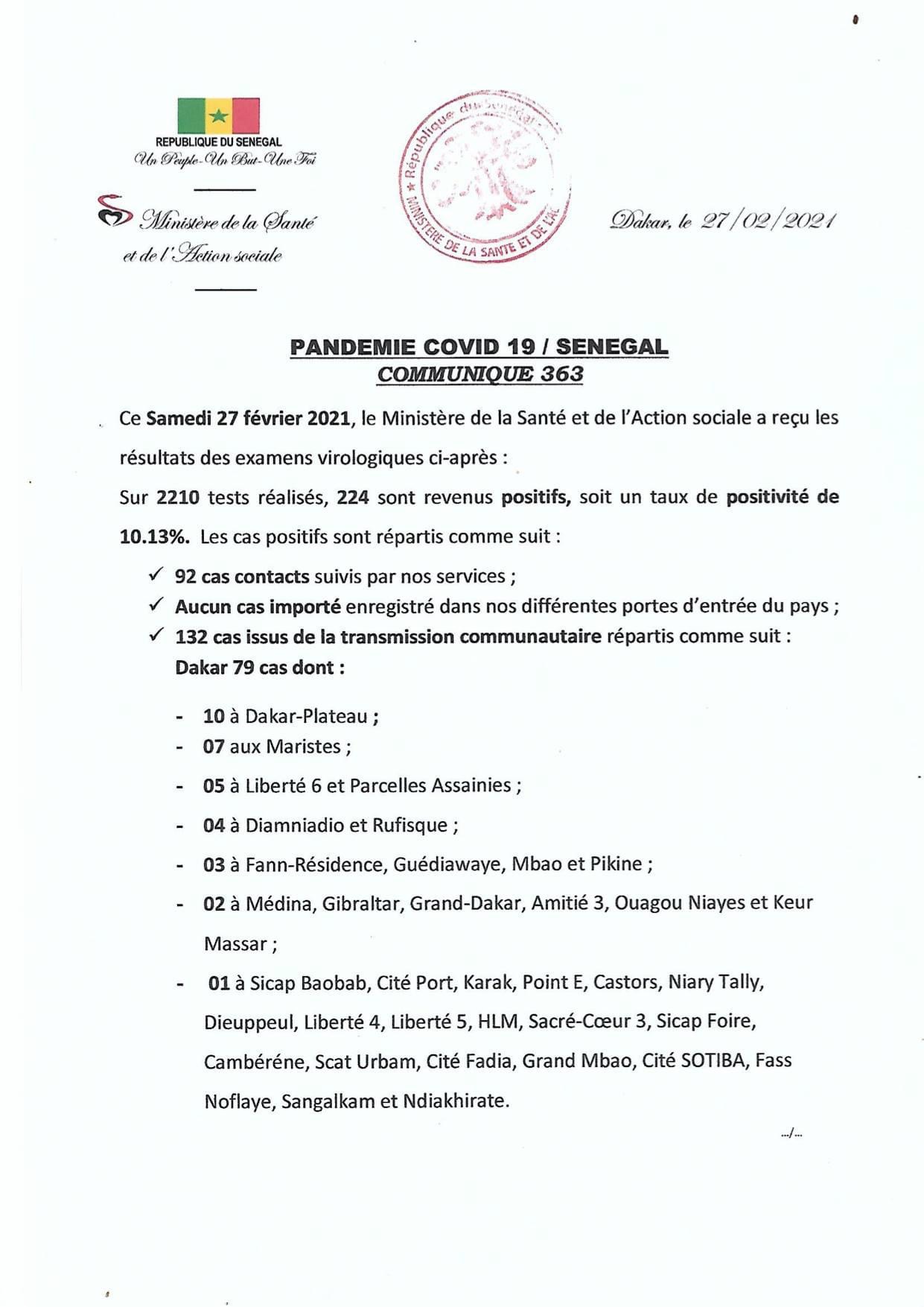 SÉNÉGAL : 224 nouveaux cas testés positifs au coronavirus, 234 nouveaux guéris, 8 nouveaux décès et 50 cas graves en réanimation.