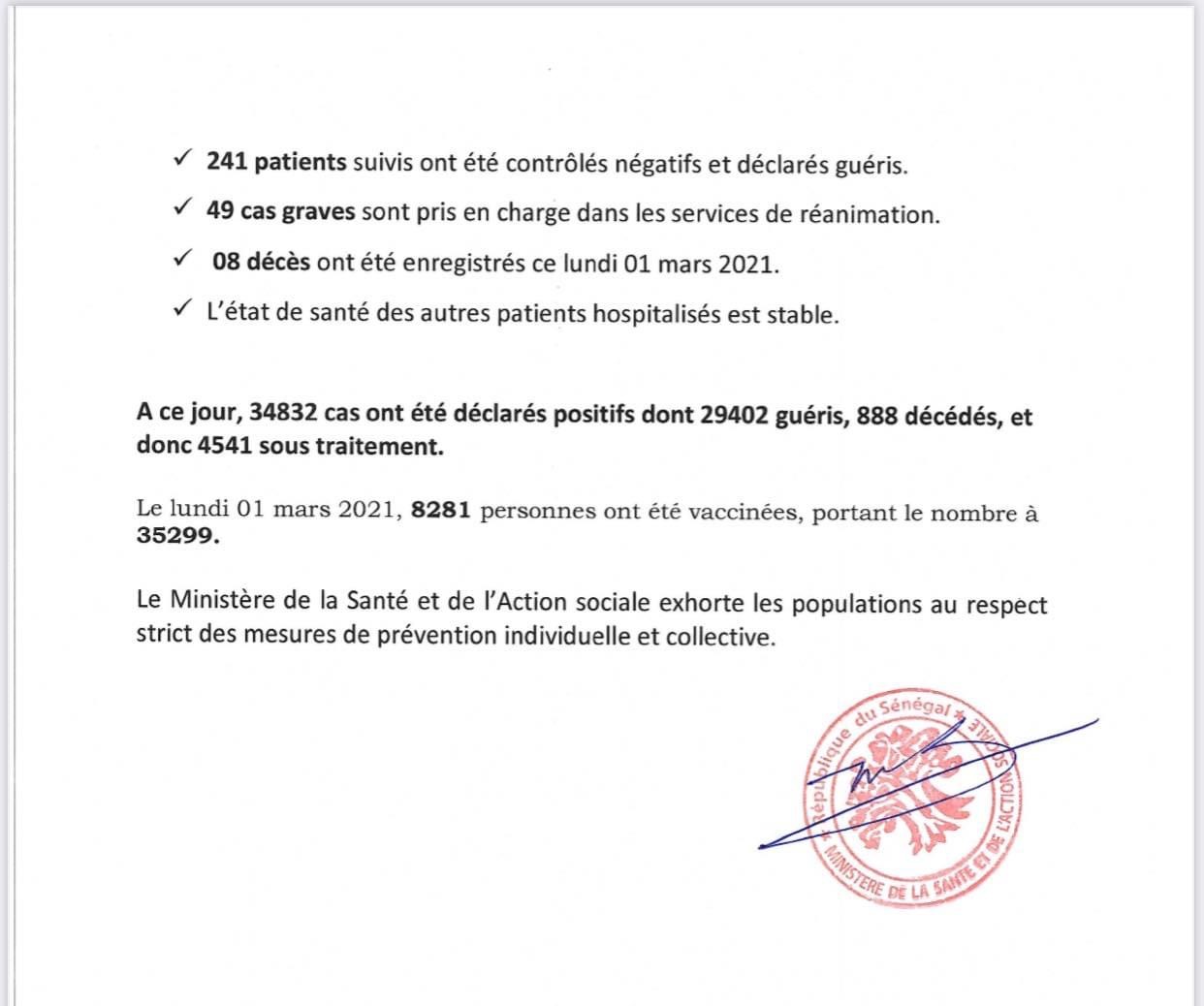 SÉNÉGAL : 100 nouveaux cas testés positifs au coronavirus, 241 nouveaux guéris, 8 nouveaux décès et 29 cas graves en réanimation.