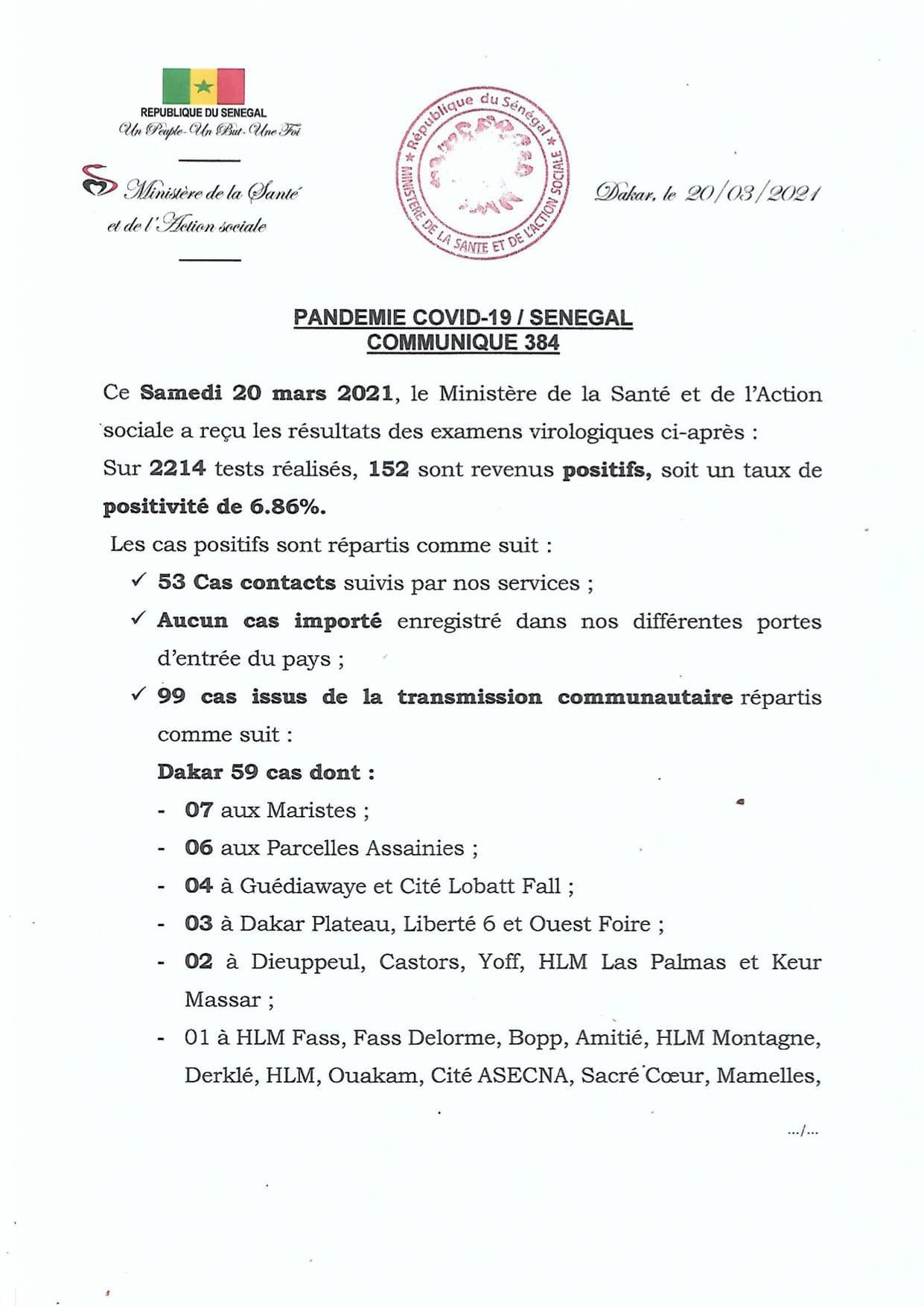 SÉNÉGAL : 140 nouveaux cas testés positifs au coronavirus, 329 nouveaux guéris, 6 nouveaux décès et 33 cas graves en réanimation.