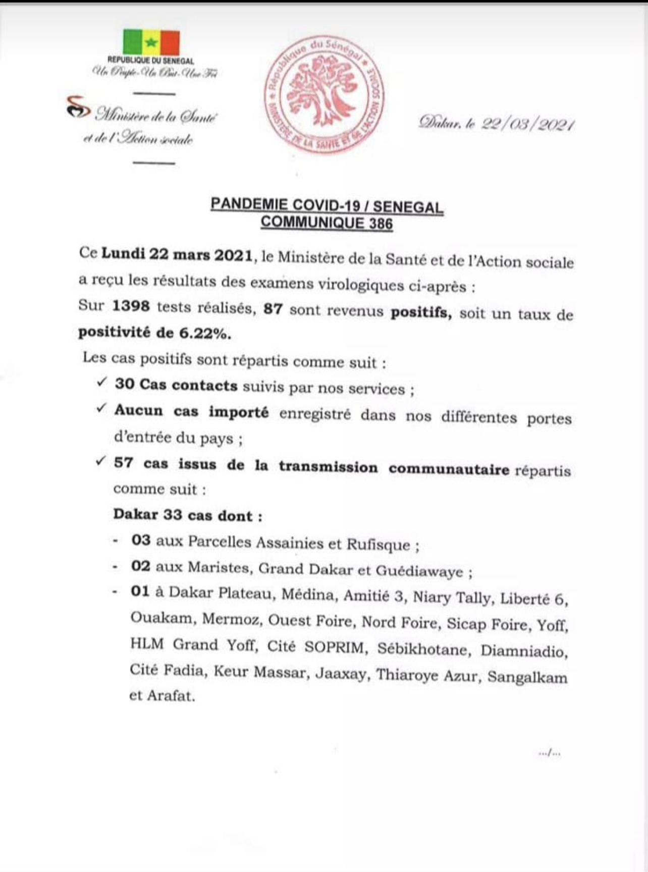 SÉNÉGAL : 87 nouveaux cas testés positifs au coronavirus, 325 nouveaux guéris, 3 nouveaux décès et 33 cas graves en réanimation.