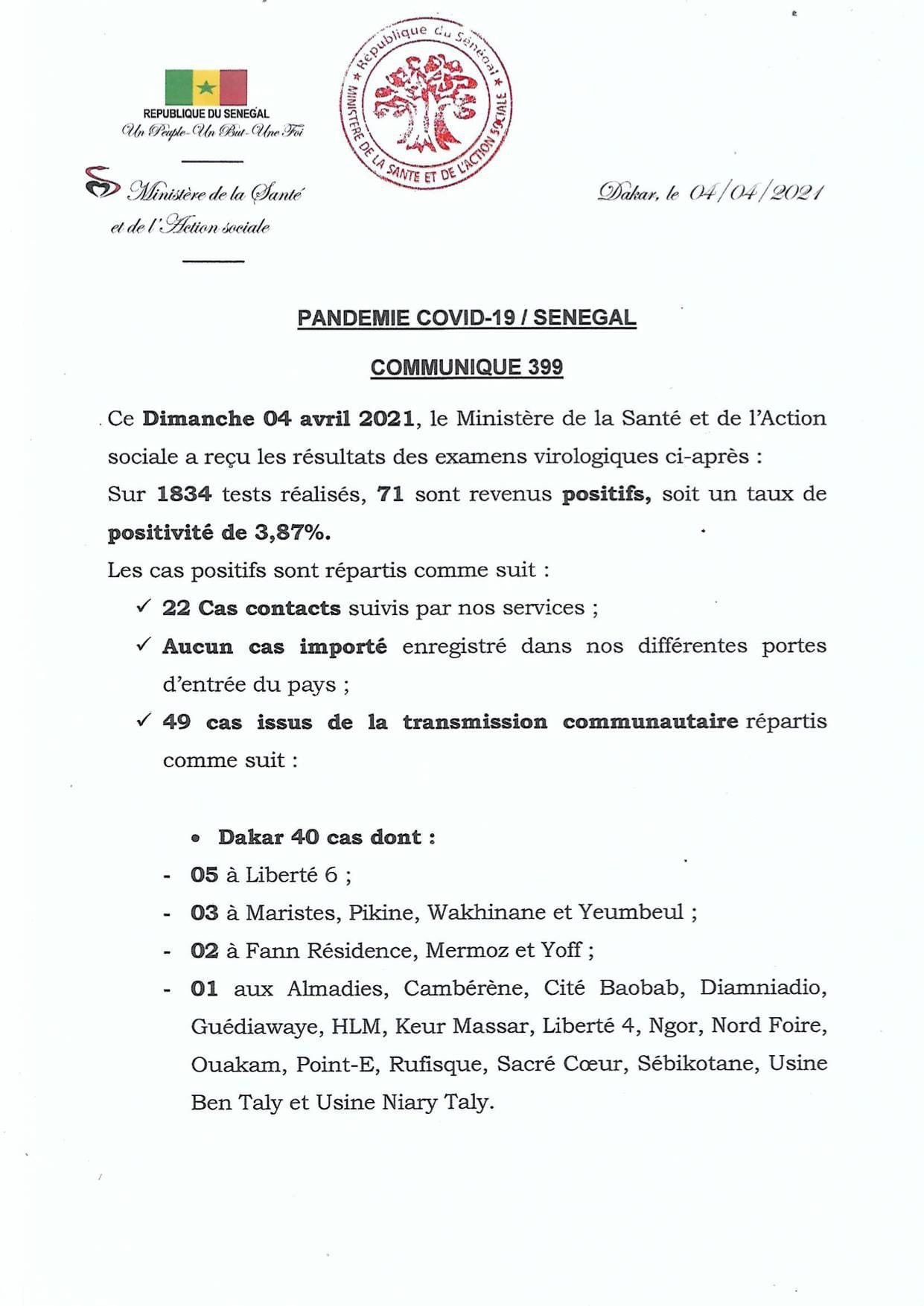 SÉNÉGAL : 71 nouveaux cas testés positifs au coronavirus, 70 nouveaux guéris, aucun nouveau décès et 29 cas graves en réanimation.