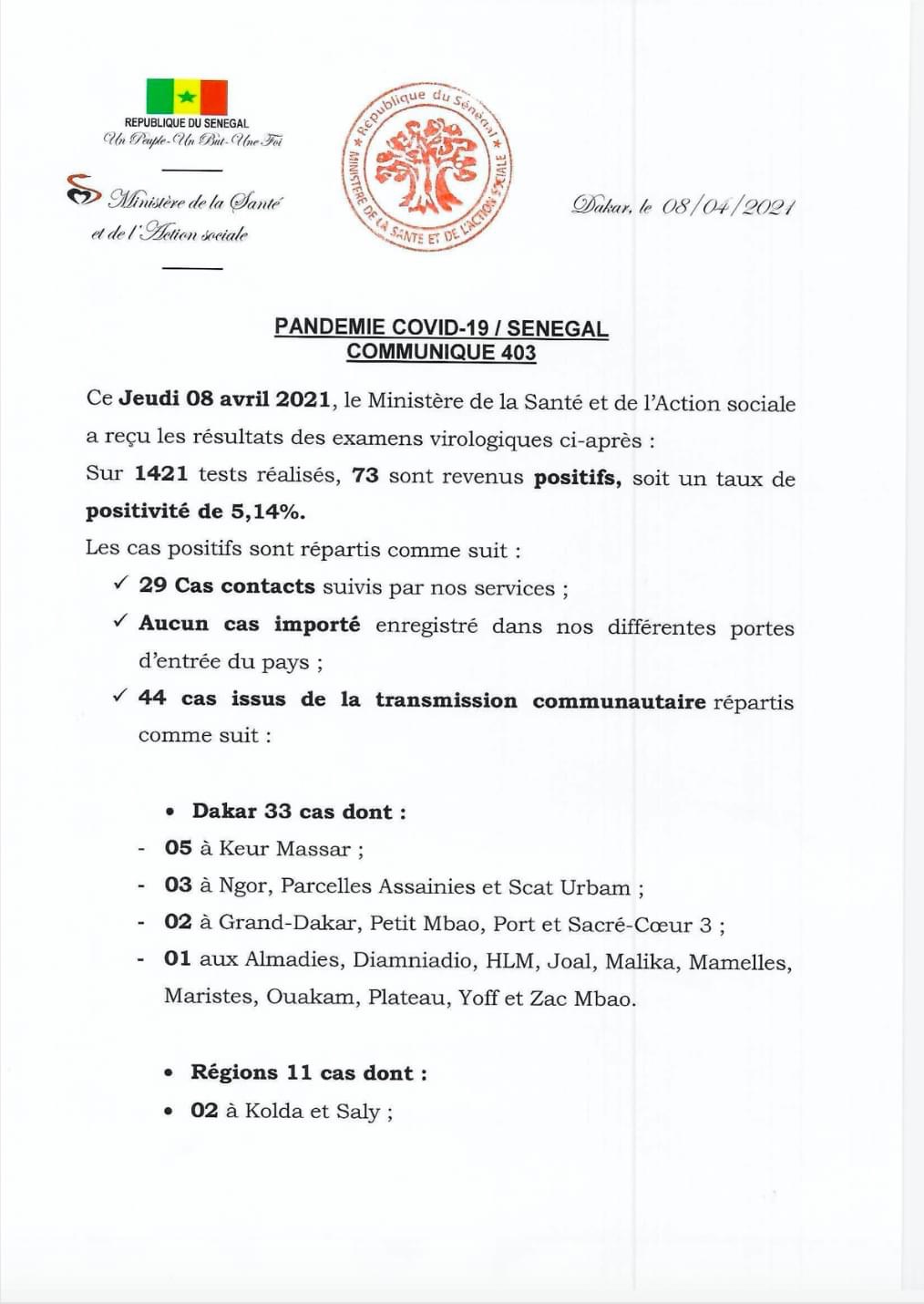SÉNÉGAL : 73 nouveaux cas testés positifs au coronavirus, 82 nouveaux guéris, 3 nouveaux décès et 23 cas graves en réanimation.