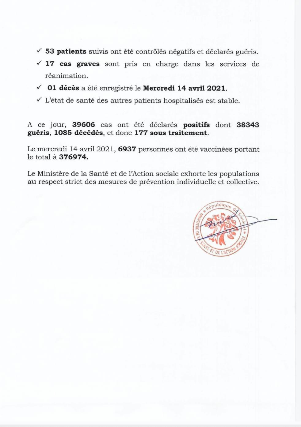 SÉNÉGAL : 46 nouveaux cas testés positifs au coronavirus, 53 nouveaux guéris, 1 nouveau décès et 17 cas graves en réanimation.