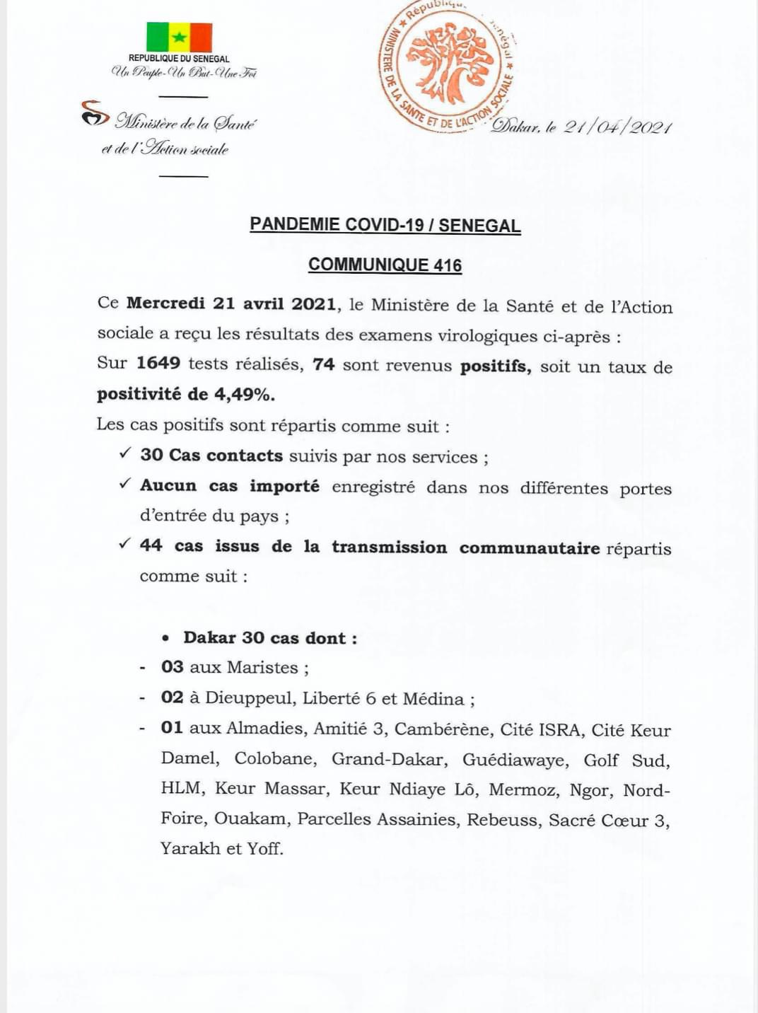 SÉNÉGAL : 74 nouveaux cas testés positifs au coronavirus, 68 nouveaux guéris, 1 nouveau décès et 14 cas graves en réanimation.