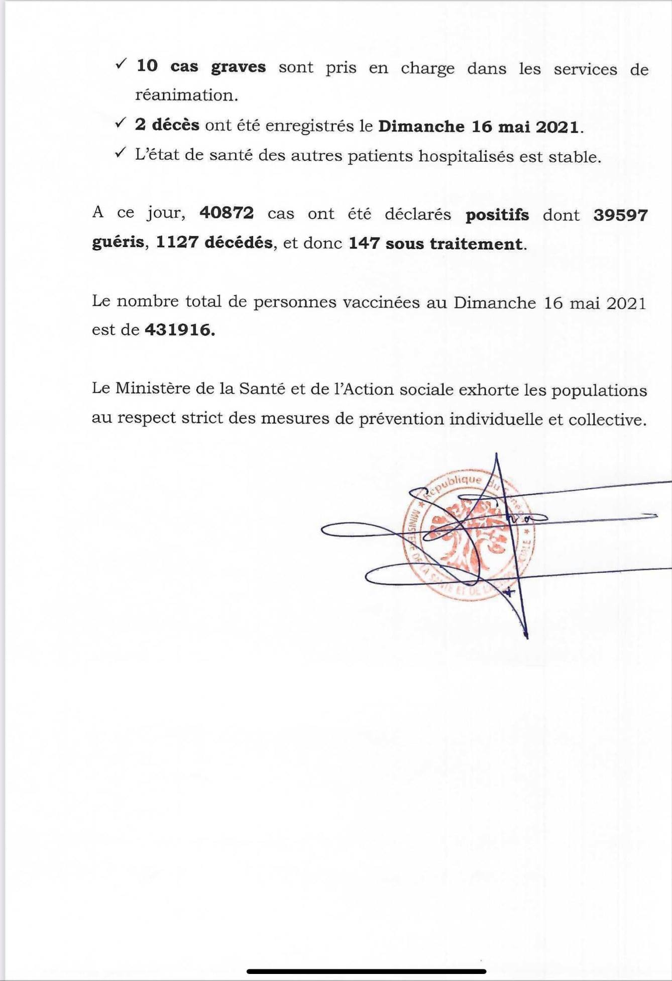 SÉNÉGAL : 22 nouveaux cas testés positifs au coronavirus, 24 nouveaux guéris, 2 nouveaux décès et 10 cas graves en réanimation.