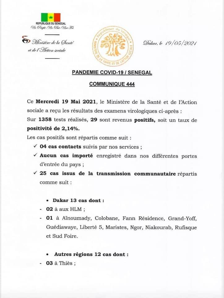 SÉNÉGAL : 29 nouveaux cas testés positifs au coronavirus, 35 nouveaux guéris, aucun nouveau décès, 9 cas graves en réanimation.