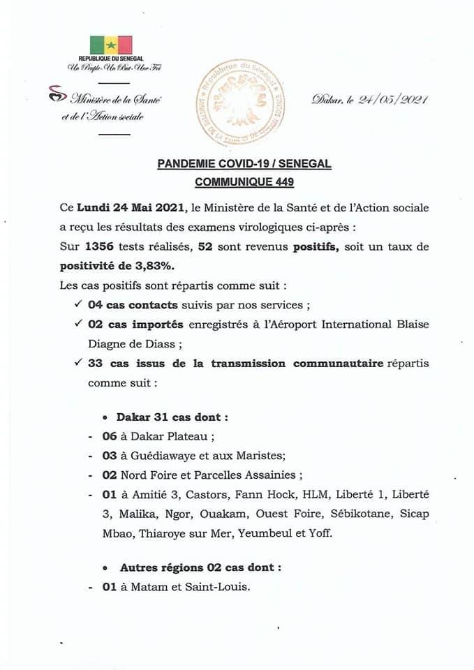 SÉNÉGAL : 52 nouveaux cas testés positifs au coronavirus, 41 nouveaux guéris, aucun nouveau décès et 9 cas graves en réanimation.