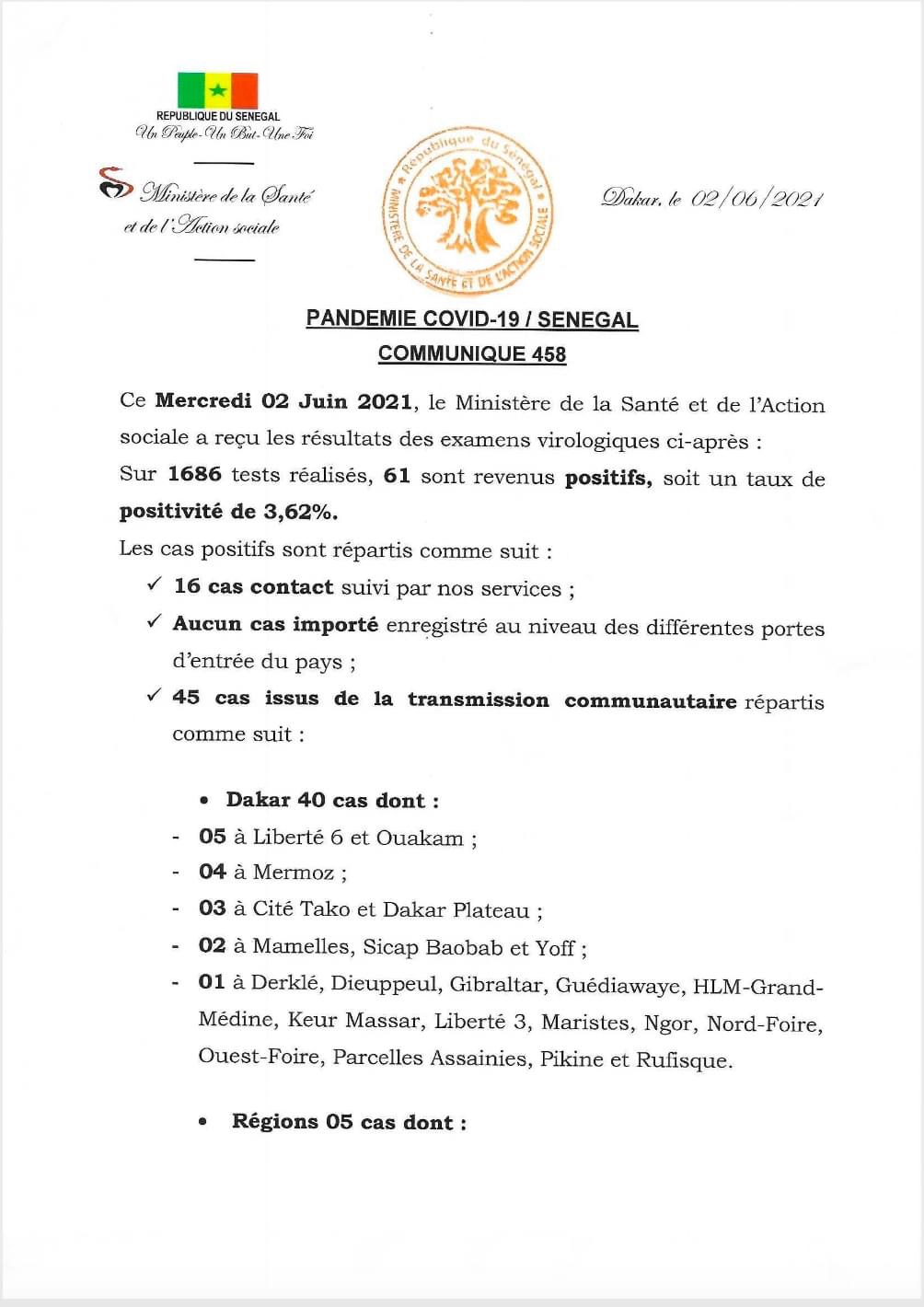 SÉNÉGAL : 61 nouveaux cas testés positifs au coronavirus, 51 nouveaux guéris, 2 nouveaux décès et 5 cas graves en réanimation.