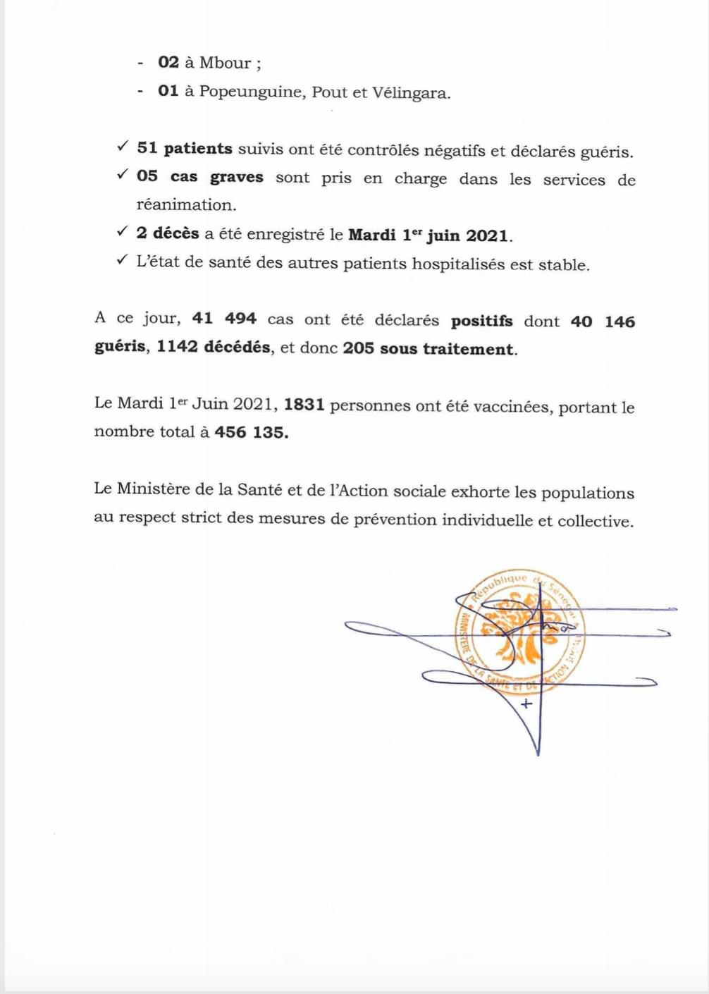 SÉNÉGAL : 61 nouveaux cas testés positifs au coronavirus, 51 nouveaux guéris, 2 nouveaux décès et 5 cas graves en réanimation.