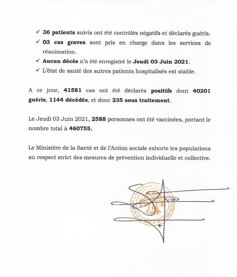 SÉNÉGAL : 42 nouveaux cas testés positifs au coronavirus, 36 nouveaux guéris, aucun nouveau décès et 3 cas graves en réanimation.