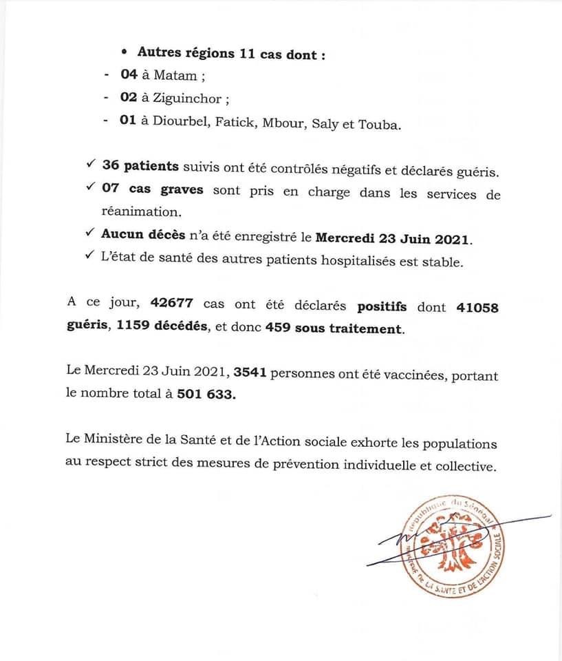 SÉNÉGAL : 86 nouveaux cas testés positifs au coronavirus, 36 nouveaux guéris, aucun nouveau décès et 7 cas graves en réanimation.