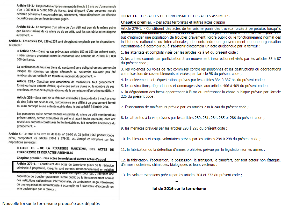 Modification de la loi portant code pénal du Sénégal : textuellement, quels sont les changements proposés par le gouvernement ?
