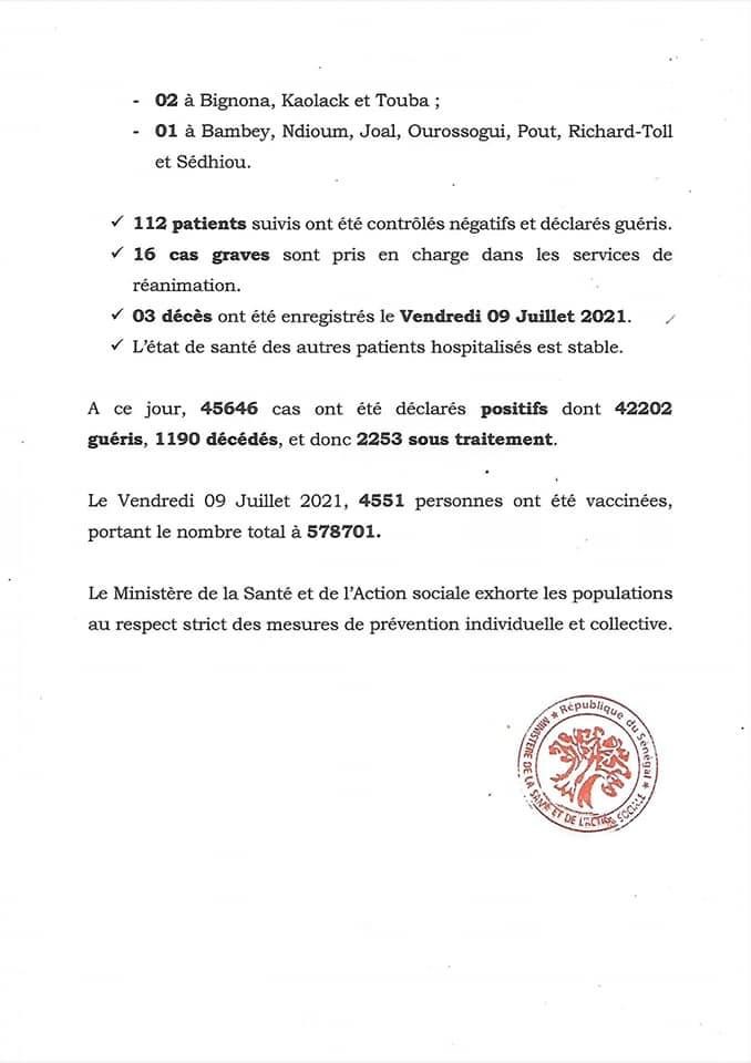 SÉNÉGAL : 380 nouveaux cas testés positifs au coronavirus, 112 nouveaux guéris, 3 nouveaux décès et 16 cas graves en réanimation.