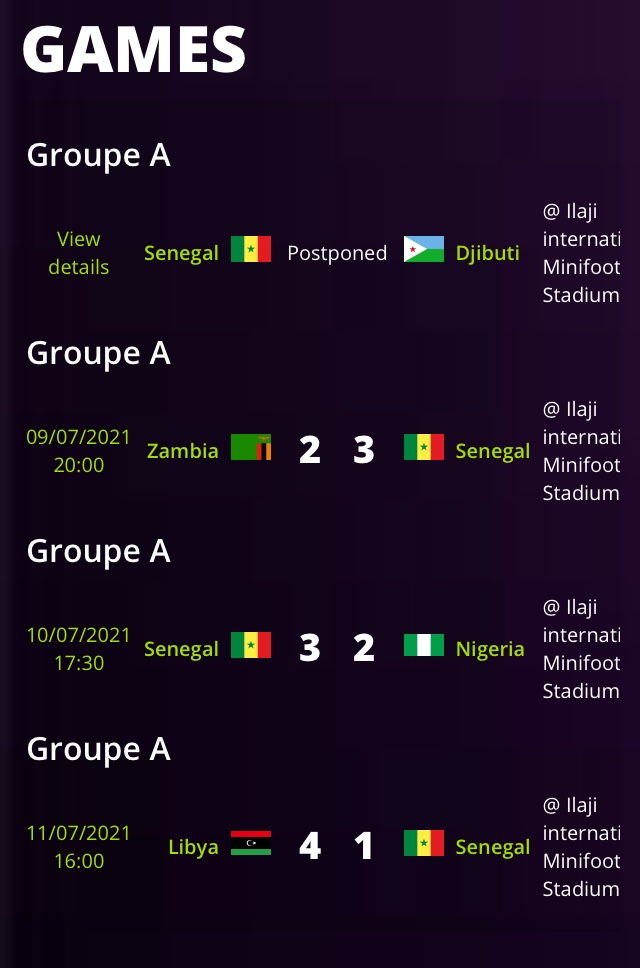 CAN minifoot Nigéria : après leur défaite contre la Libye, les lions font relâche lundi et mardi.