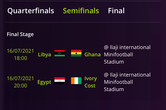 CAN mini foot : après son forfait contre la Côte d'Ivoire, le Sénégal relayé perdant dans le programme de la confédération africaine de mini foot.
