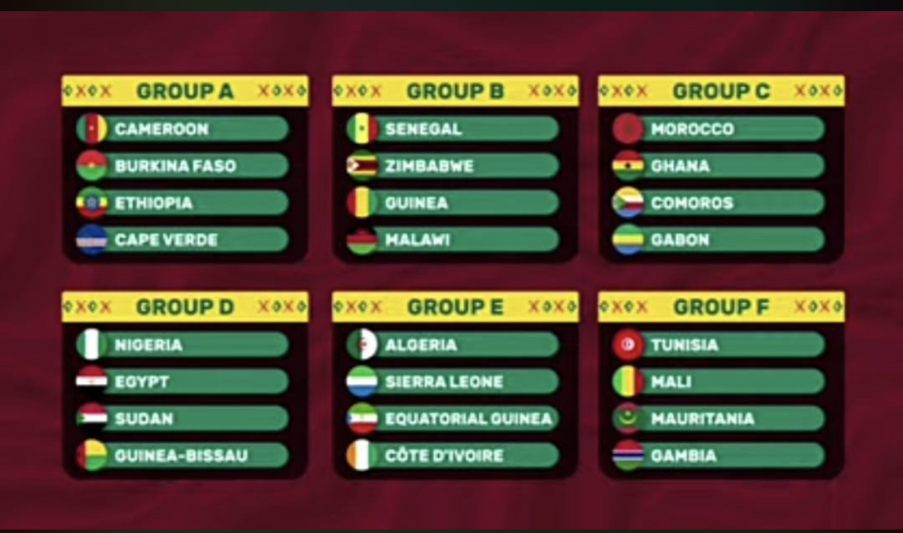 Tirage au sort CAN 2022 Les Lions du Sénégal héritent du Zimbabwe de