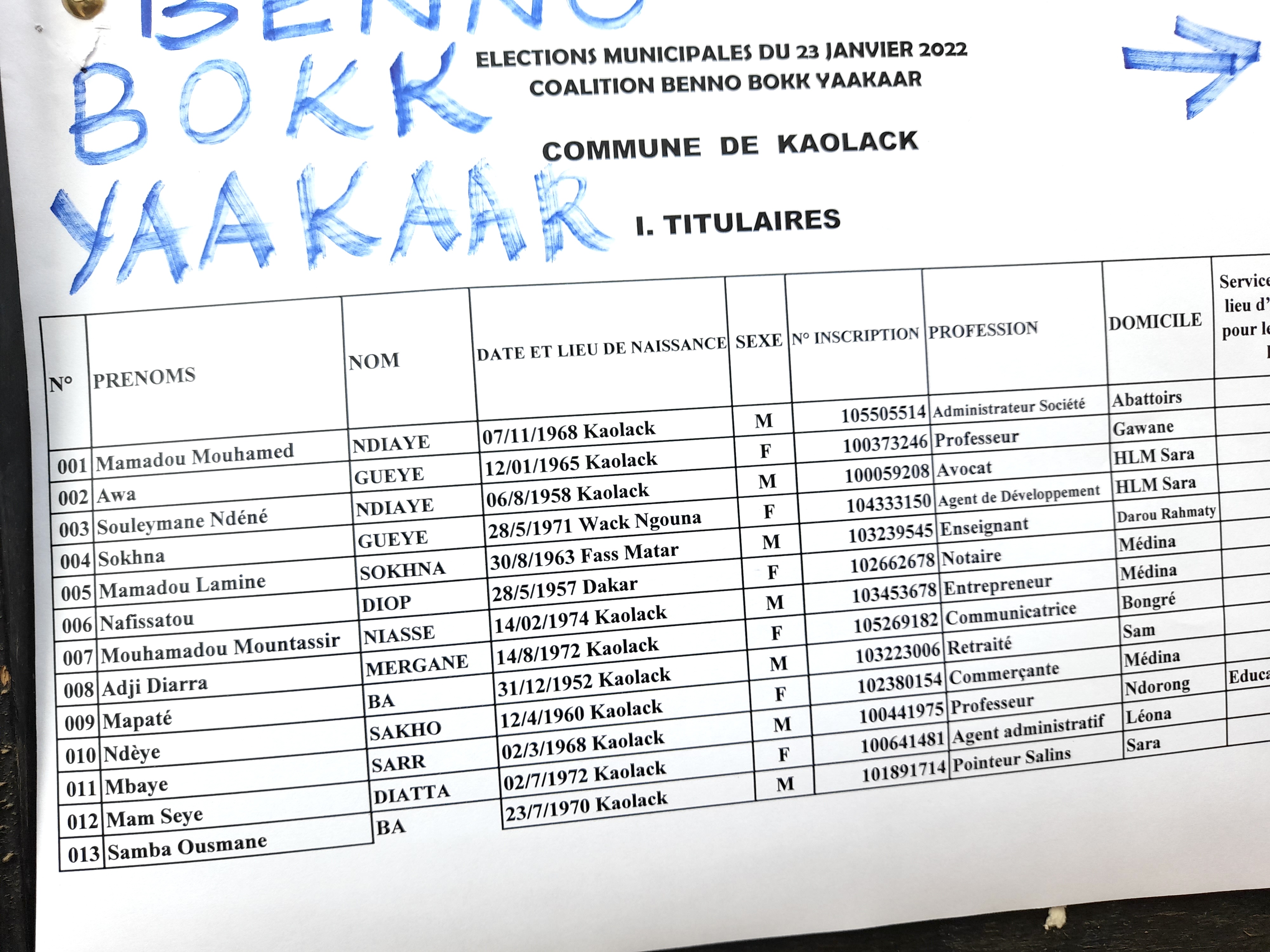 Préfecture de Kaolack : Publication de la liste de Benno Bokk Yakaar (documents).