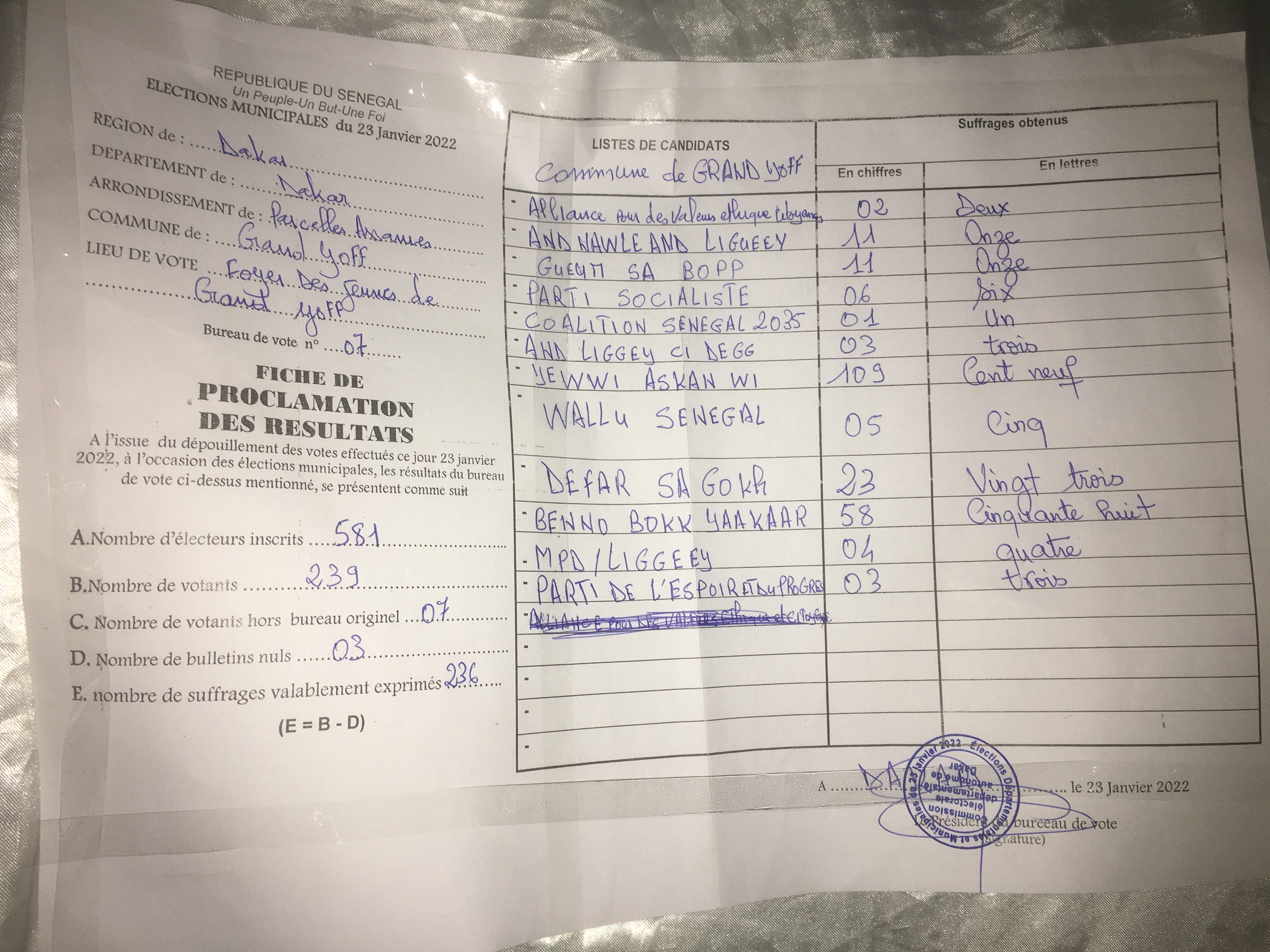 Grand-Yoff : Madiop Diop gagne dans son bureau de vote avec un écart de 51 voix.