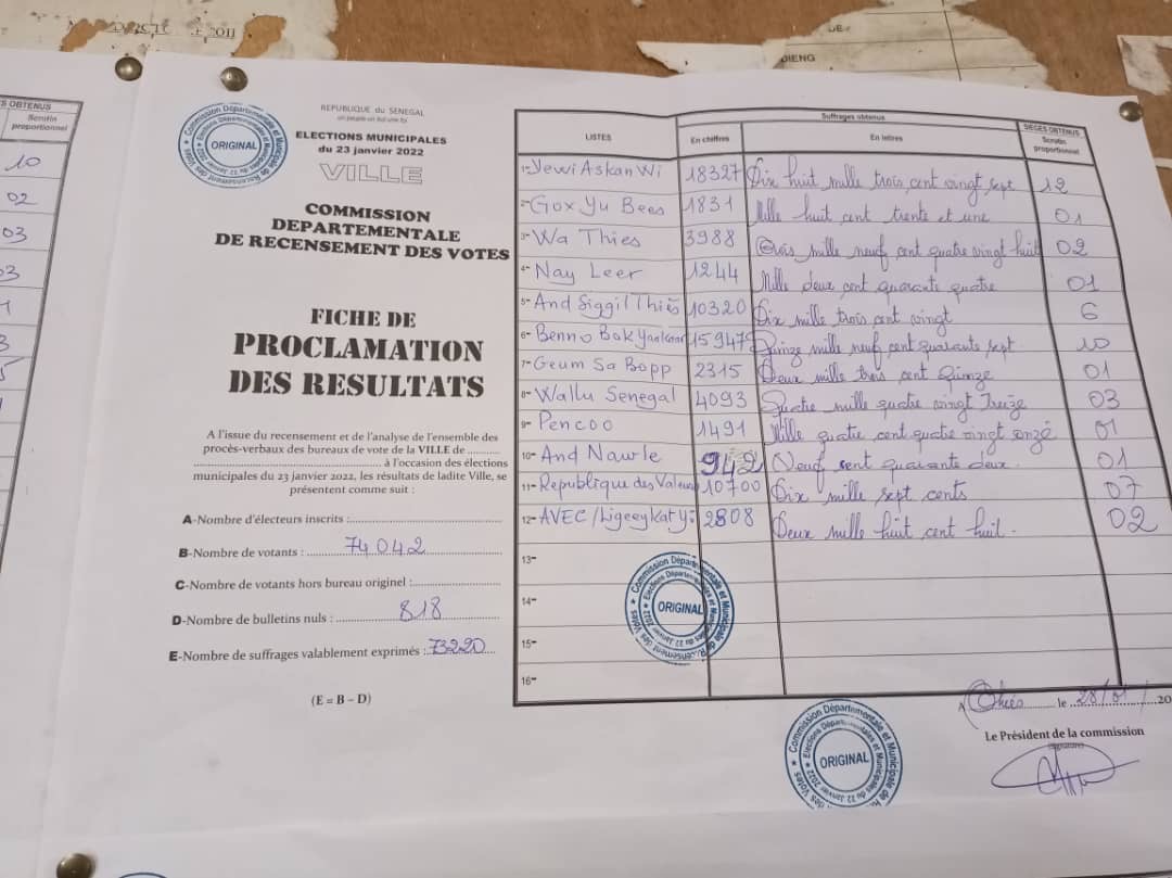 Thiès / Locales 2022 : Après sa main mise sur les trois communes et la Ville, YAW jubile…
