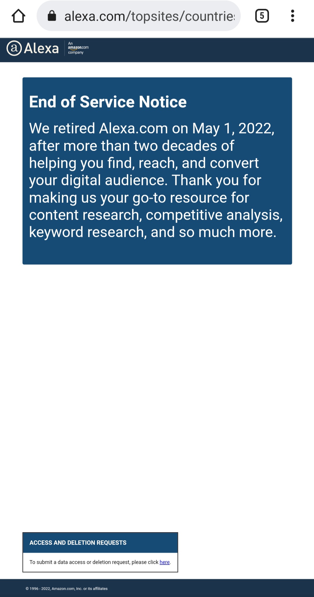 Top 10 des sites web les plus visités de 2021 à Avril 2022 : SENEWEB et DAKARACTU ont dominé le web Sénégalais.