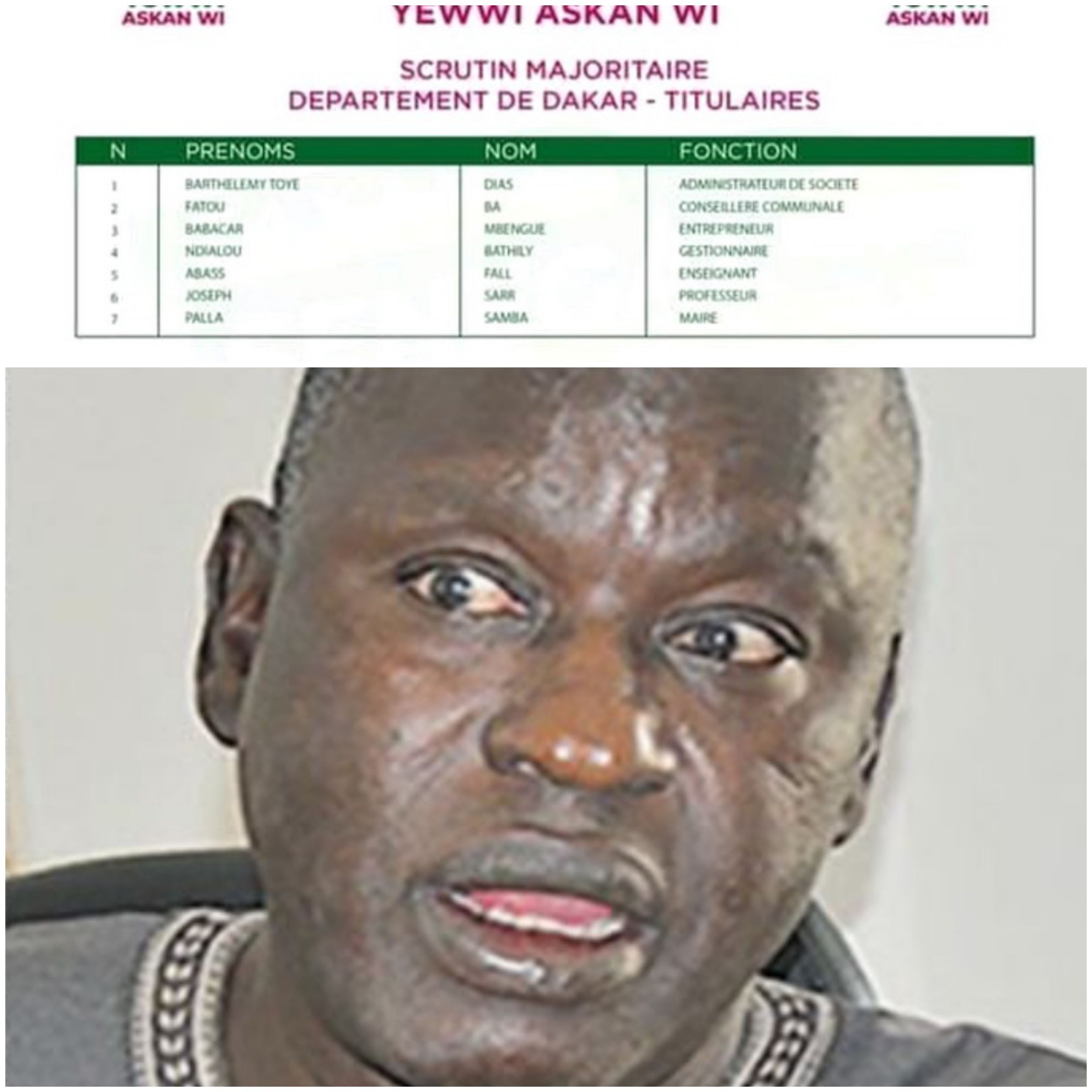 NON RESPECT DE LA PARITÉ PAR LA LISTE YEWWI DE DAKAR : le rôle éminent joué par Saliou Sarr.