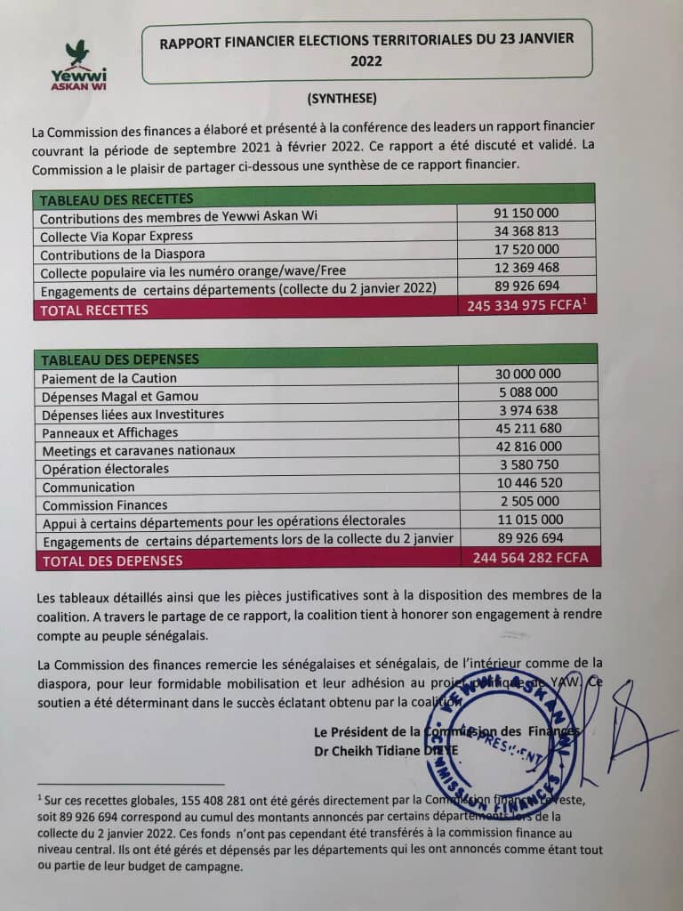 Elections locales 2022 : Yewwi Askan Wi a dépensé plus de 244 millions de francs CFA