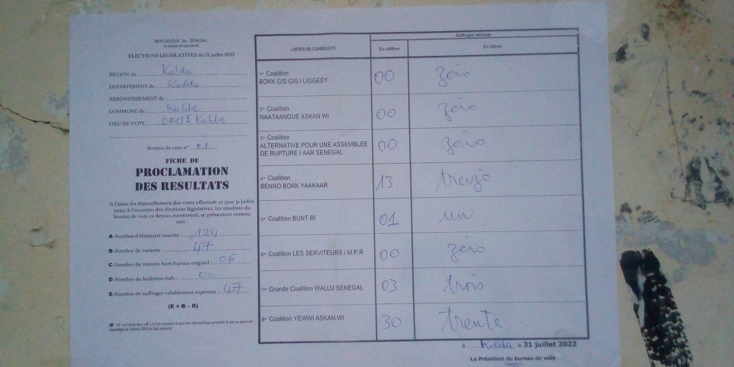 Premiers résultats à Kolda : les centres de vote du CEM 1 et CEM 2 remportés par Yewwi Askan Wi... Abdoulaye Bibi Baldé battu dans son bureau...