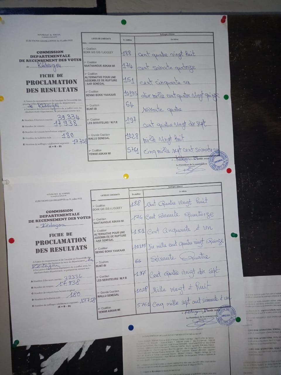 Législatives 2022 : Benno Bokk Yakaar gagne le département de Kédougou.