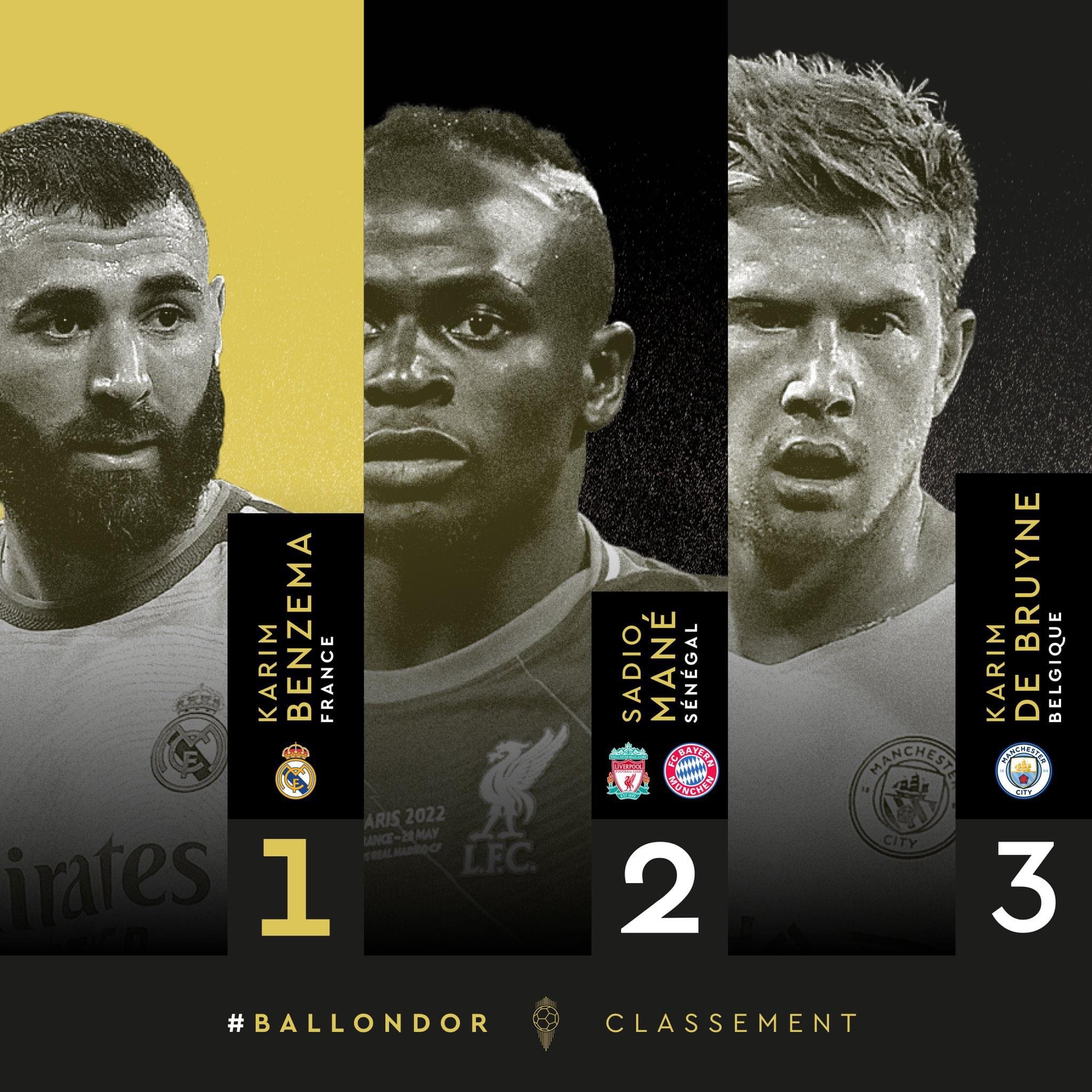 Historique ! Sadio Mané termine à la 2ème place du ballon d’Or France Football !