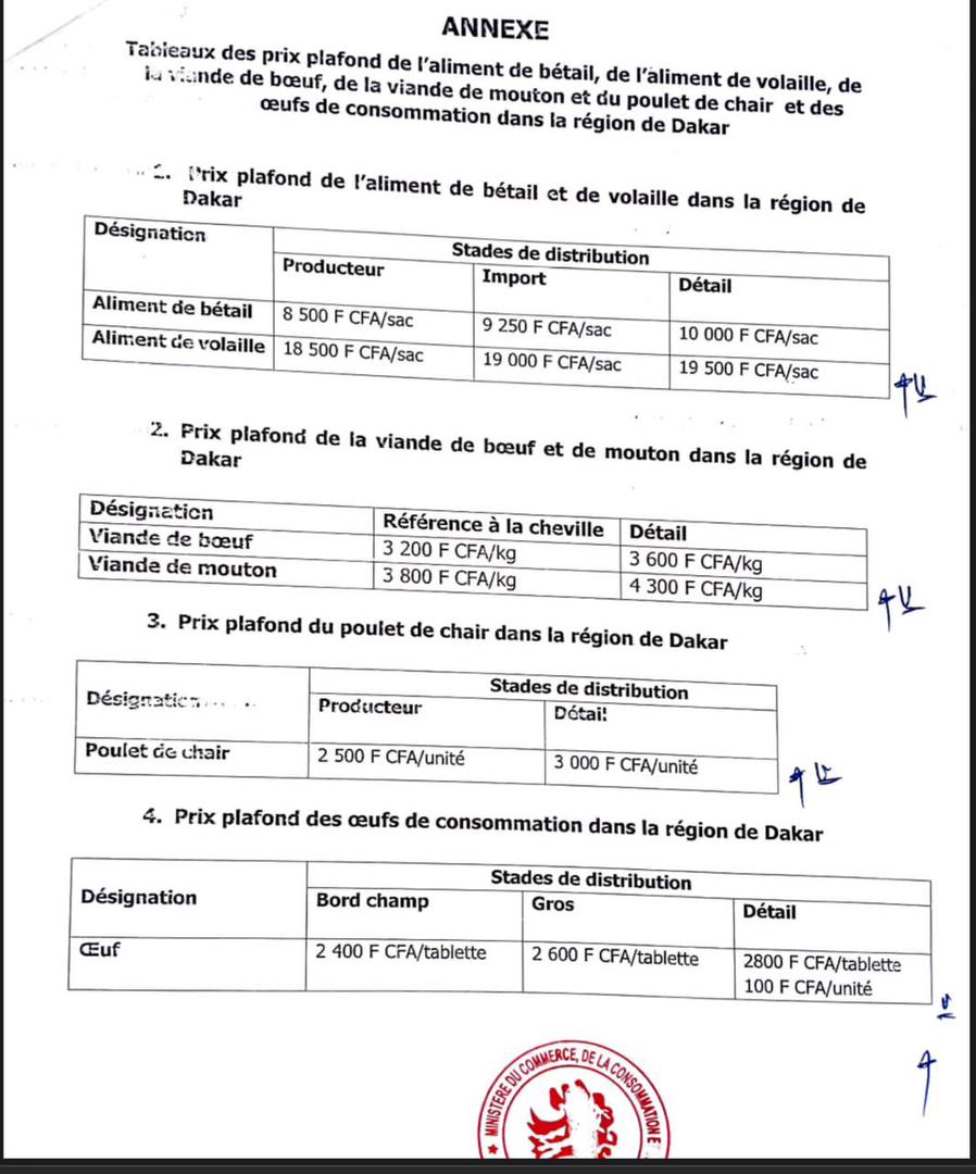 Réduction des denrées de première nécessité : Le ministre du commerce fixe les prix à Dakar…