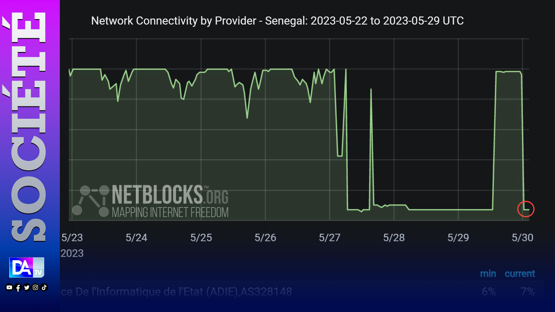 Mysterious Team: Les infrastructures de l'État font l'objet d'une nouvelle attaque