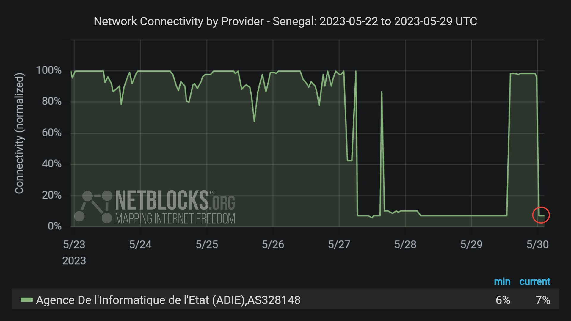 Mysterious Team: Les infrastructures de l'État font l'objet d'une nouvelle attaque