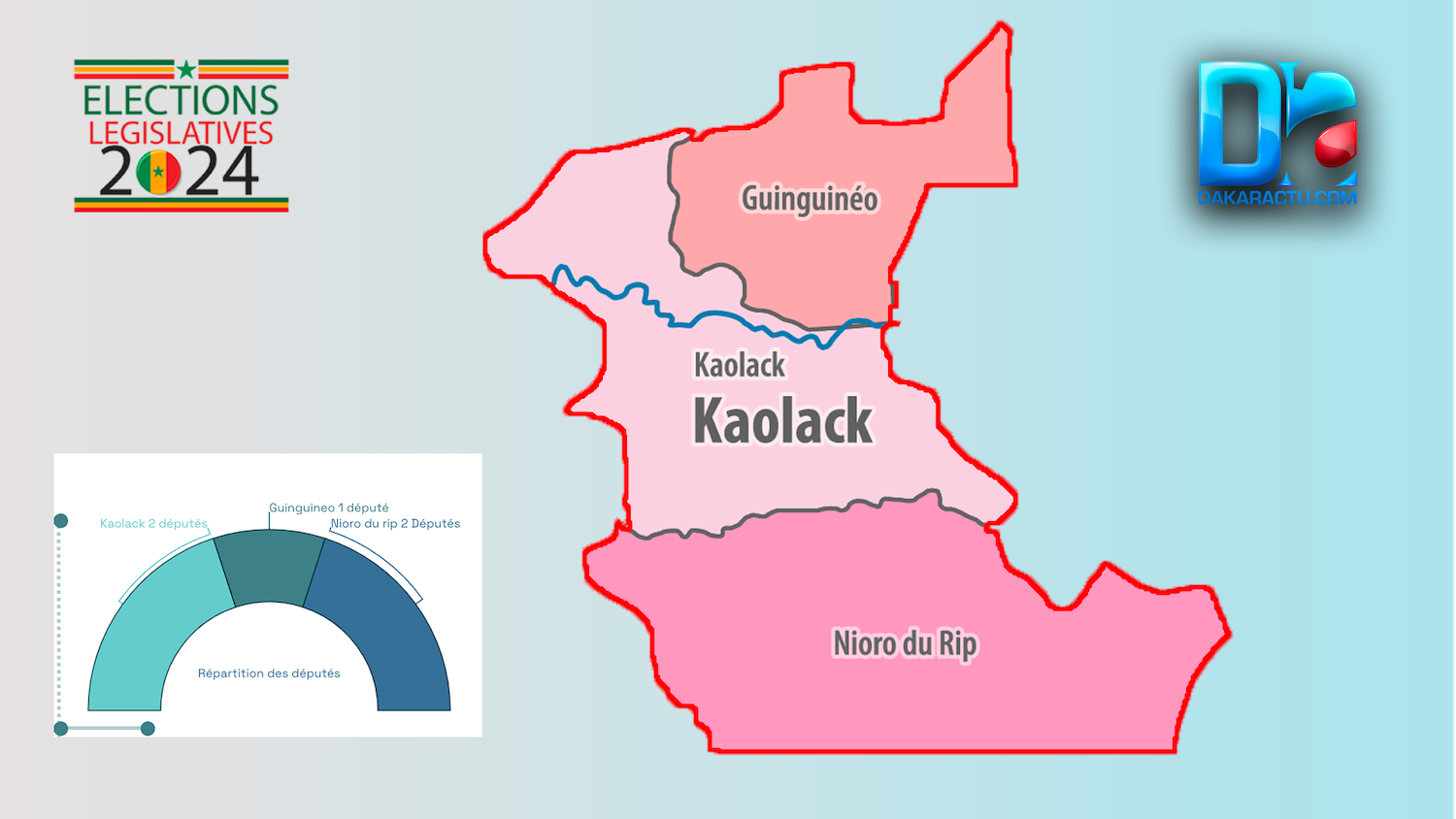 [INFOGRAPHIE] Sénégal/Législatives 2024 : Visualisez les résultats provisoires de la région de Kaolack