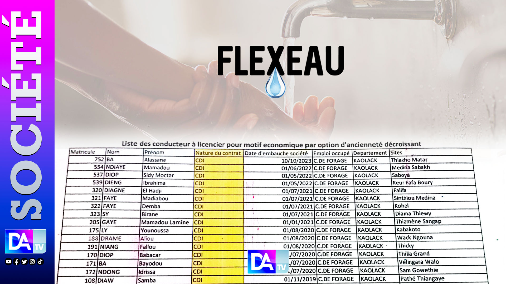 Plus de 250 agents dont des CDI et contractuels licenciés par Flexeau pour motif économique par option d’ancienneté, Adnane Déme parle de «capitalisme sauvage»
