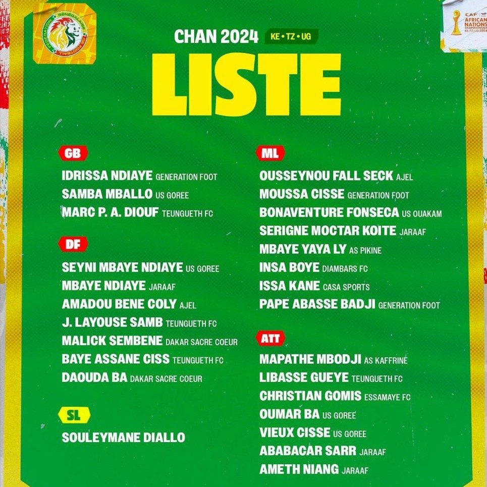 CHAN 2025 / Souleymane Diallo mise sur l’unité et l’expérience locale pour reconquérir le titre