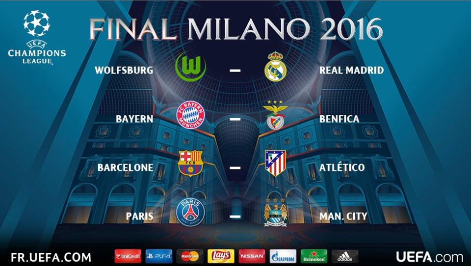 Le Tirage Au Sort Complet Des Quarts De Finale De La Ligue Des