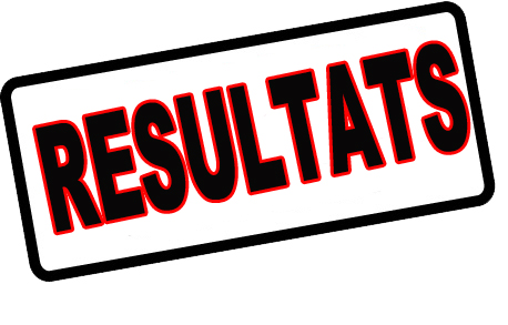 Le OUI gagne la France