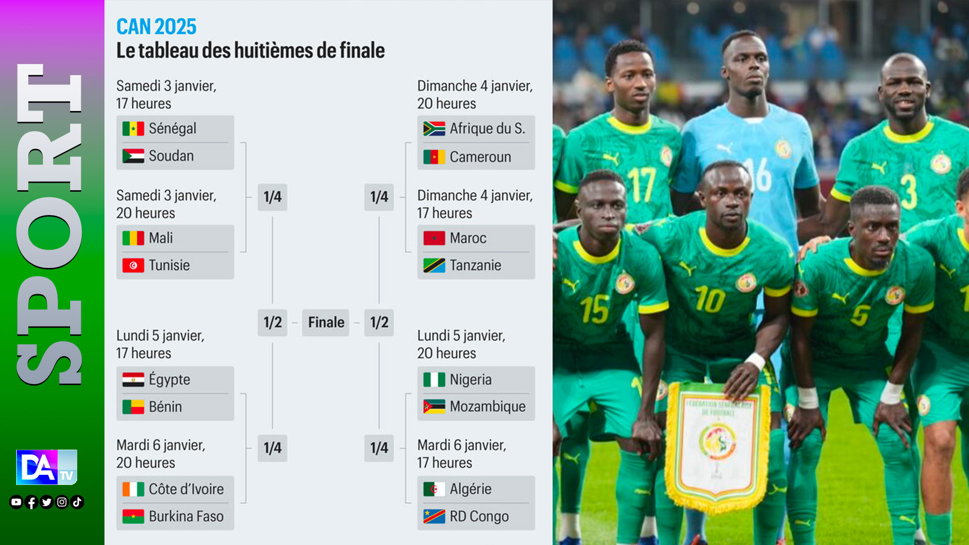 CAN-2025: le programme des 8es de finale